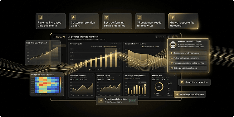 FixFlow analytics and insights dashboard